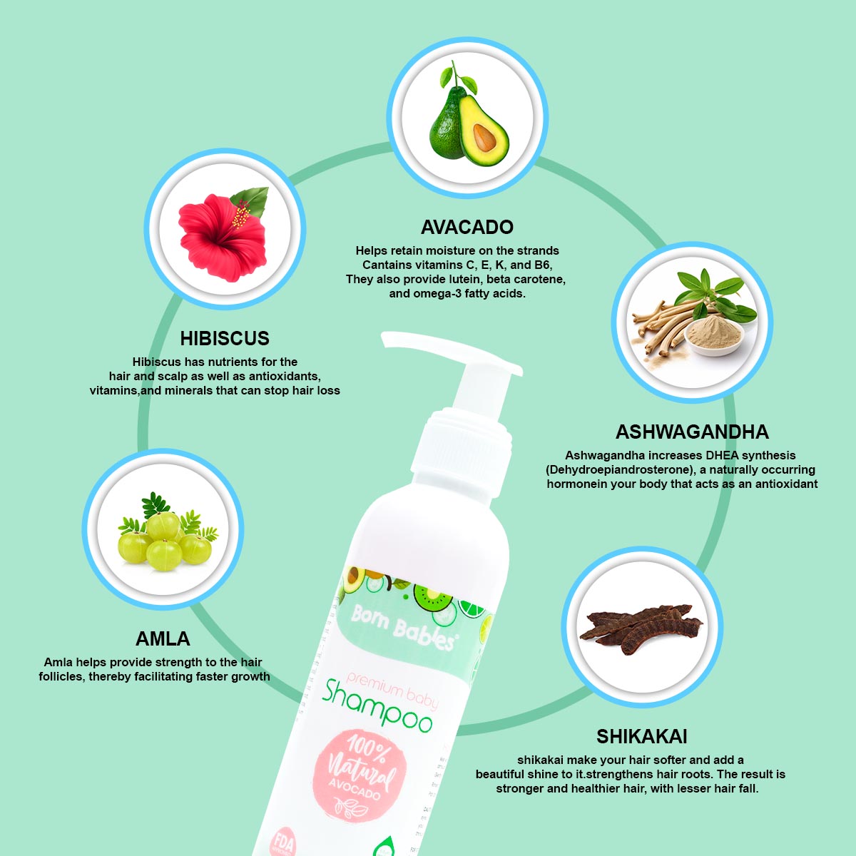 Born Babies Baby 100% Natural Tear Free Shampoo Combo (2PCS)- 200ML (Buy 1 Get 1 Free)