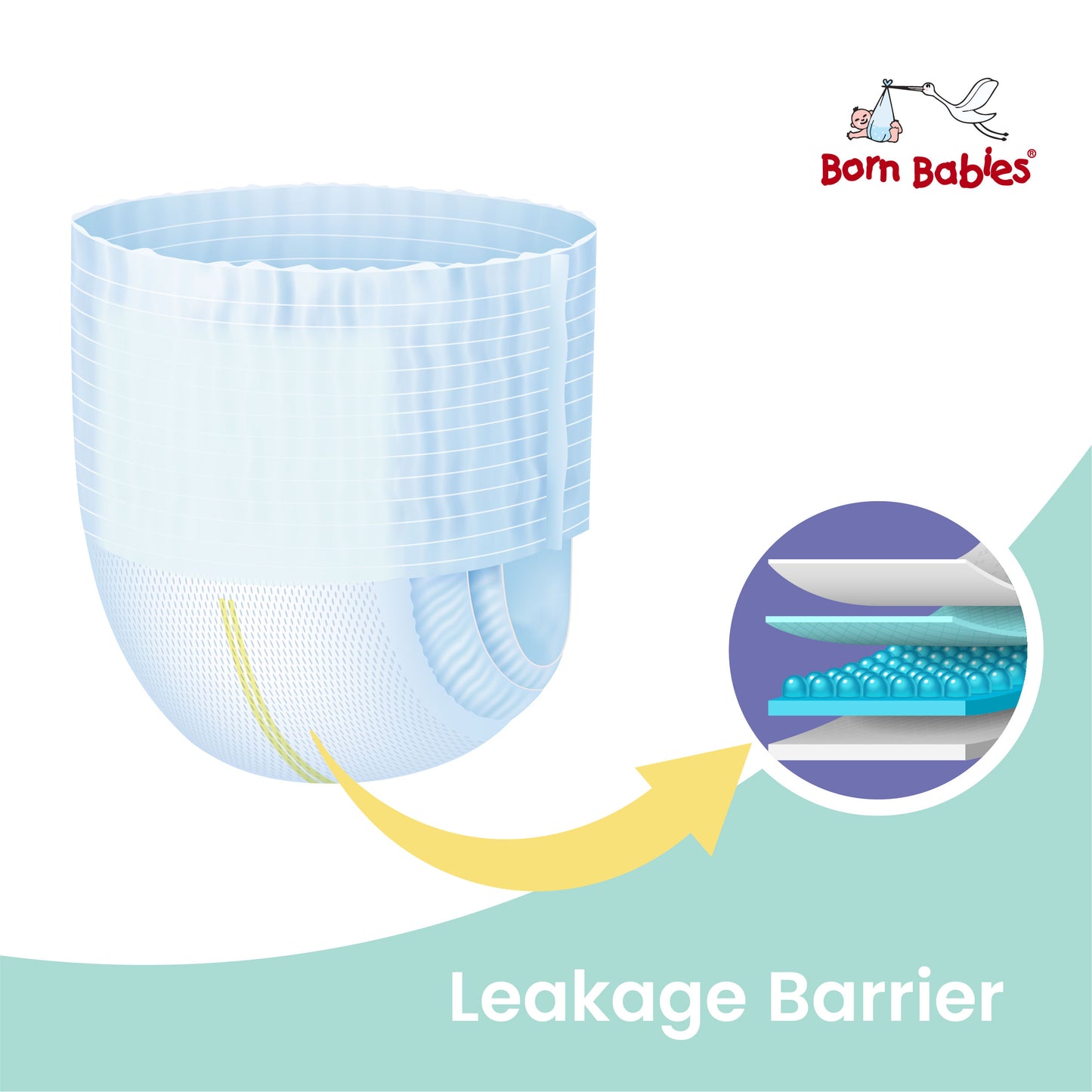 Born Babies Baby Diaper Pant Three Layer Leakage Protection High Absorb (Per Pack 20 Pieces)